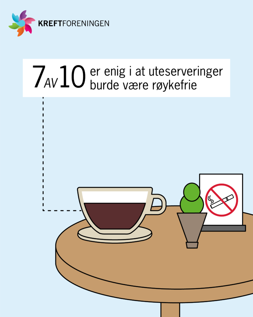 Røyk, snus og kreft - Kreftforeningen