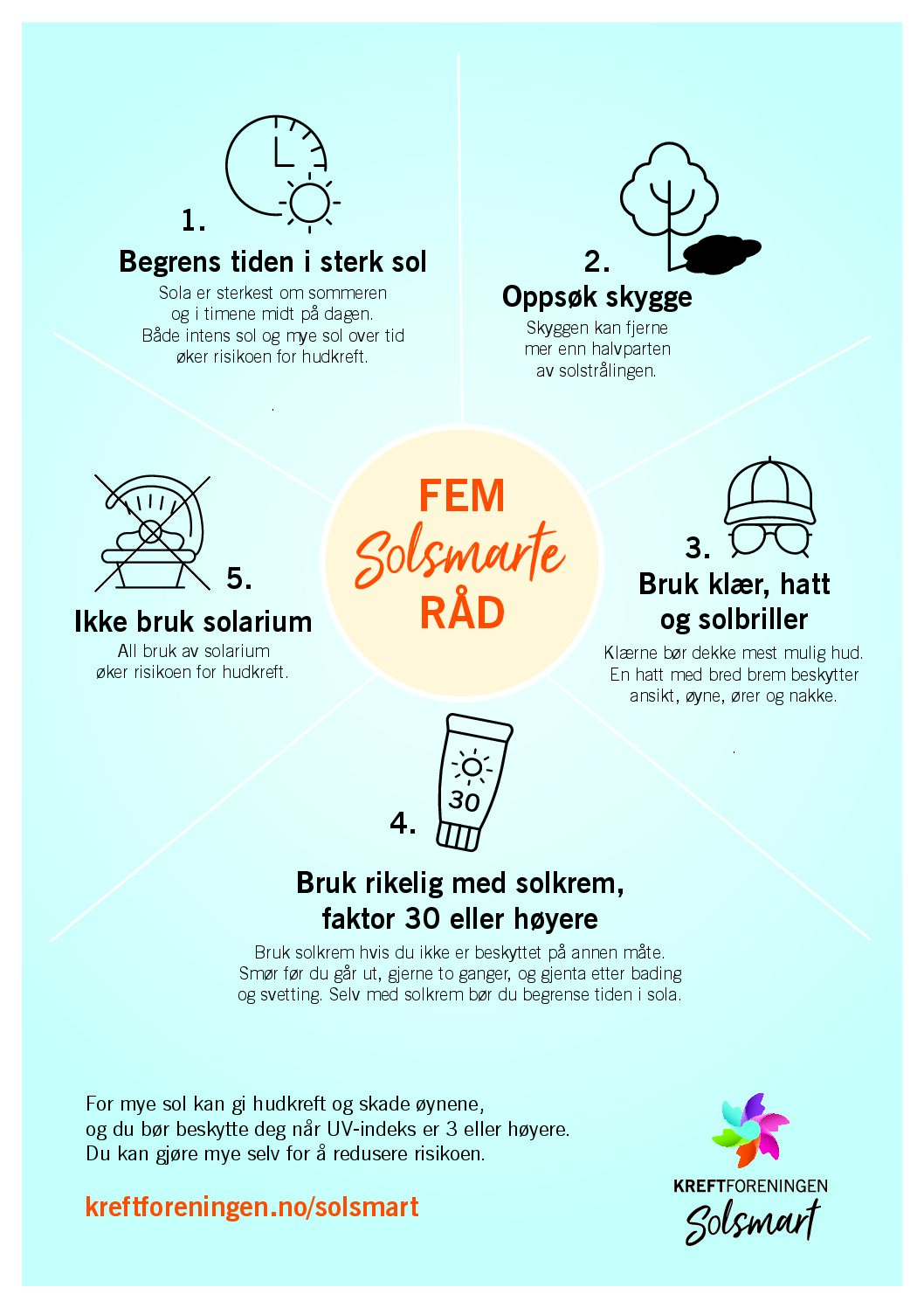 Solråd – plakat